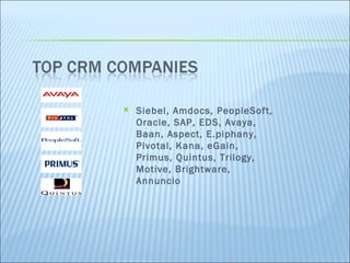 Siebel, Amdocs, PeopleSoft, Oracle, SAP, EDS, Avaya, Baan, Aspect, E.piphany, Pivotal, Kana, eGain, Primus, Quintus, Trilogy, Motive, Brightware, Annuncio 