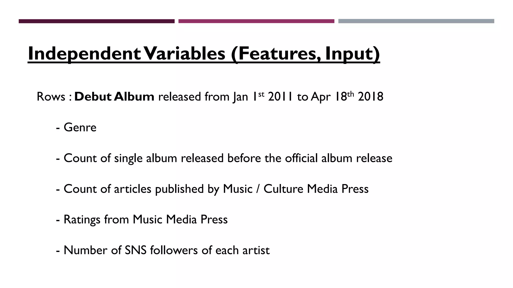IndependentVariables (Features, Input)
Rows : Debut Album released from Jan 1st 2011 to Apr 18th 2018
- Genre
- Count of single album released before the official album release
- Count of articles published by Music / Culture Media Press
- Ratings from Music Media Press
- Number of SNS followers of each artist
 