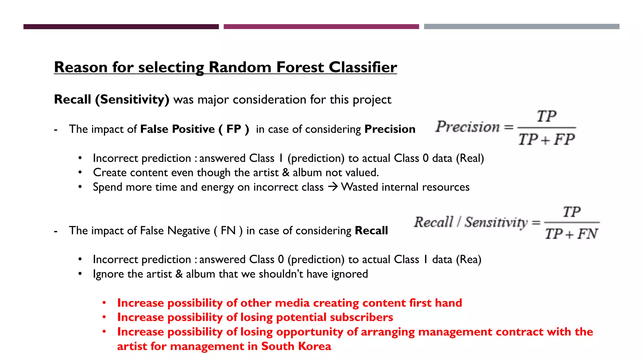 Reason for selecting Random Forest Classifier
Recall (Sensitivity) was major consideration for this project
- The impact of False Positive ( FP ) in case of considering Precision
• Incorrect prediction : answered Class 1 (prediction) to actual Class 0 data (Real)
• Create content even though the artist & album not valued.
• Spend more time and energy on incorrect class à Wasted internal resources
- The impact of False Negative ( FN ) in case of considering Recall
• Incorrect prediction : answered Class 0 (prediction) to actual Class 1 data (Rea)
• Ignore the artist & album that we shouldn’t have ignored
• Increase possibility of other media creating content first hand
• Increase possibility of losing potential subscribers
• Increase possibility of losing opportunity of arranging management contract with the
artist for management in South Korea
 