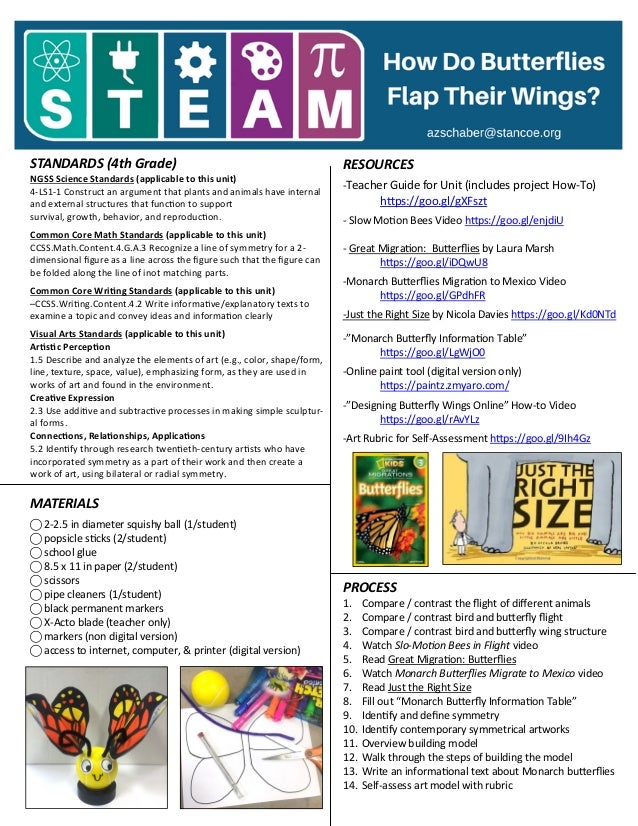 Project overview steam how do butterflies flap their wings