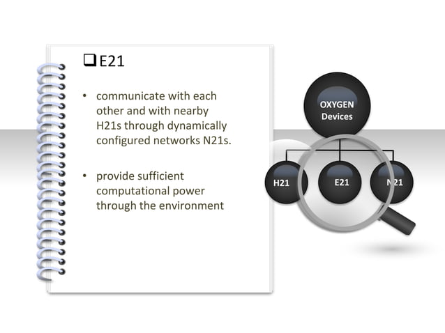 project-oxygen-ppt