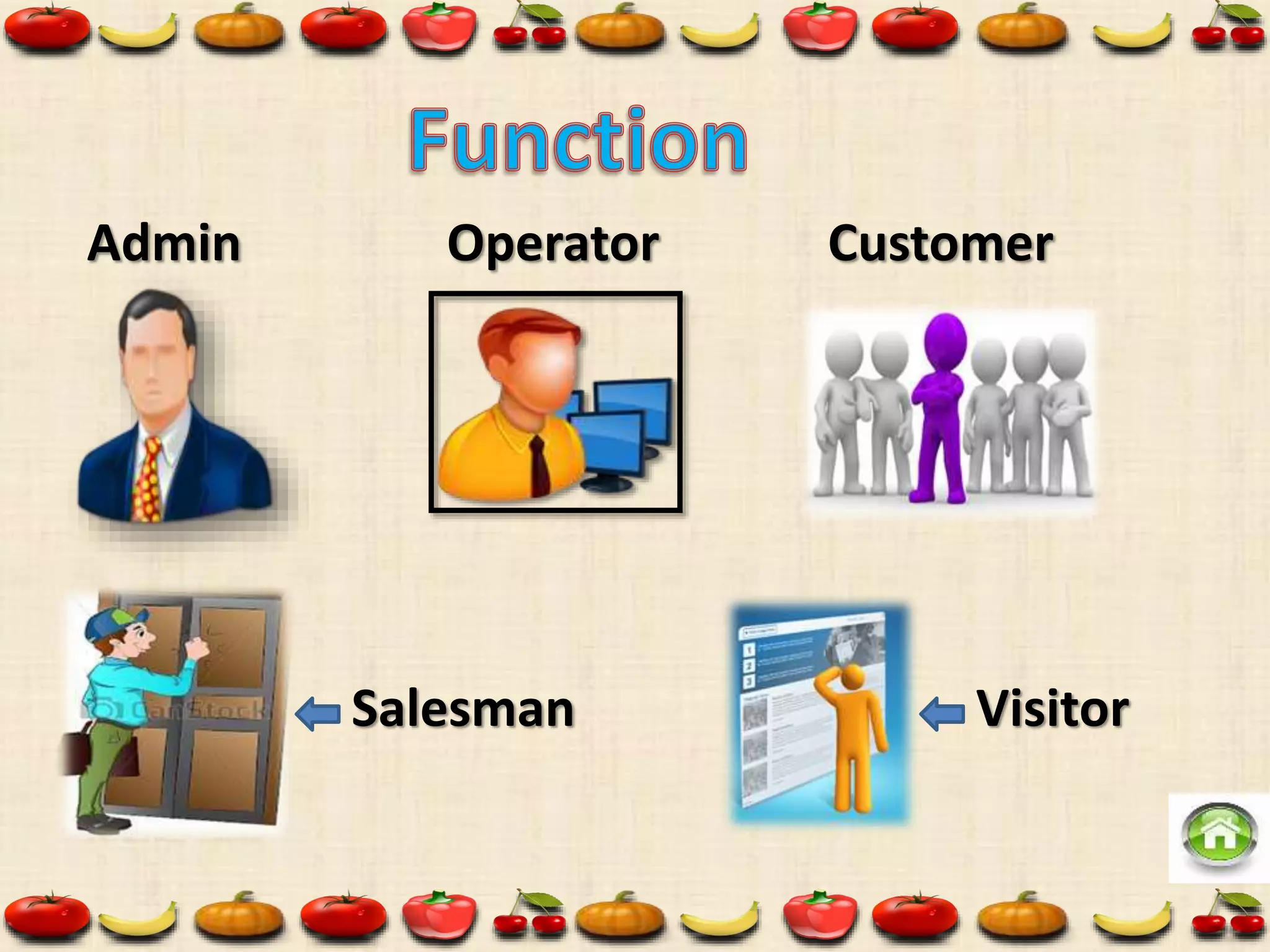Admin Operator Customer
Salesman Visitor
 