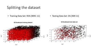 Electrical Grid Stability Simulated Data Set analysis using R | PPTX