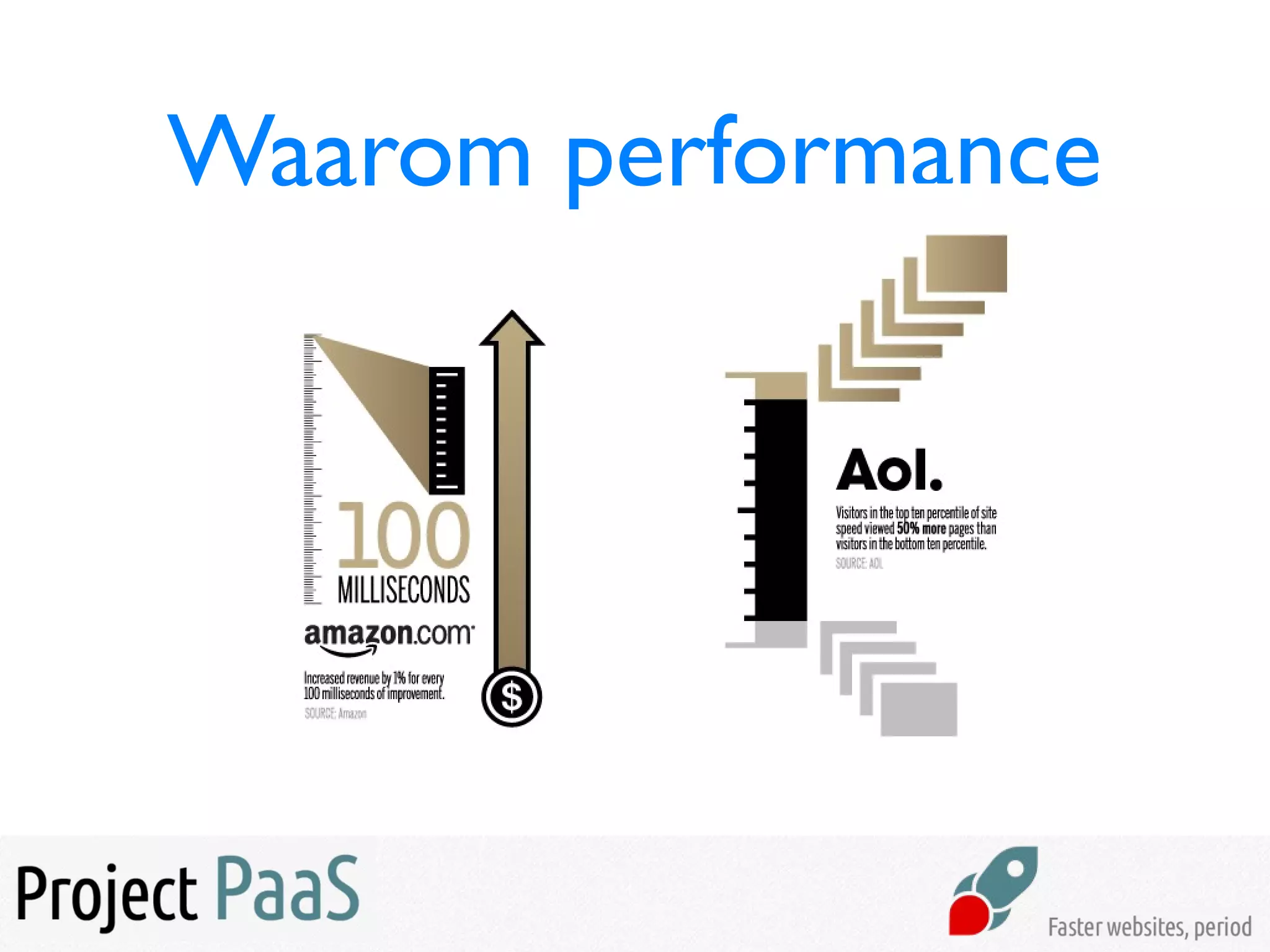 Waarom performance
 