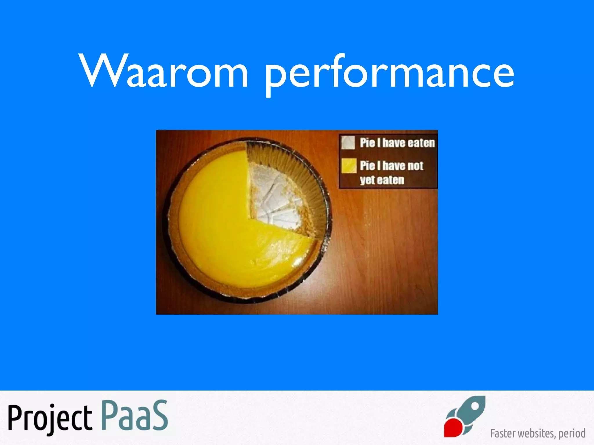 Waarom performance
 