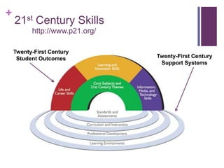 Your digital footprinthttp://www.youtube.com/watch?v=79IYZVYIVLA