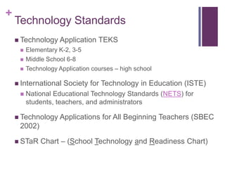 Technology StandardsTechnology Application TEKSElementary K-2, 3-5Middle School 6-8Technology Application courses – high schoolInternational Society for Technology in Education (ISTE)National Educational Technology Standards (NETS) for students, teachers, and administratorsTechnology Applications for All Beginning Teachers (SBEC 2002)STaR Chart – (School Technology and Readiness Chart)