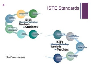 ISTE Standardshttp://www.iste.org/