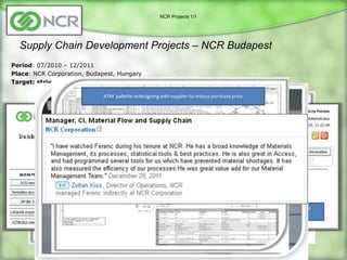 Elcoteq Projects 7/7


                   Warehouse Management System
                   Implementation – Manaus, Brazil
Period: 01/2009 – 04/2009
Place: Elcoteq da Amazonia, Manaus, Brazil
Target: implement WMS solution to cover missing
functions in BaaN ERP 4.0

(1)    Slot/Gate management
(2)    SMC (VMI) concept
(3)    Unclear Materials Management
(4)    Incoming Inspection Module
(5)    Manage Intersite shipments
(6)    Unique Package Identification, FIFO
(7)    Packing/Unpacking
(8)    Check for booking
(9)    Kitting / Soft production planning
(10)   Out of BOM inventory management
 