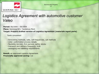 Sanmina-SCI Projects
                                                           1/1




Logistics Agreement with automotive customer
Valeo
Period: 06/2004 – 09/2004
Place: Sanmina-SCI, Tatabánya Plant
Target: Prepare drafted version of Logistics Agreement (materials mgmt parts)

    Tasks completed:

    -   forecasting methods, calls, call frequencies, call methods
    -   order confirmation process details
    -   flexibility corridor, firm periods, safety stocks
    -   transport and delivery frequency, HUB
    -   packaging and labelling requirements


Result: an approved Logistics Agreement
Financially approved saving: n/a
 
