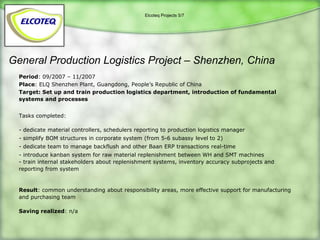 Elcoteq Projects 4/7




Kitting project 1 - CNE production
 