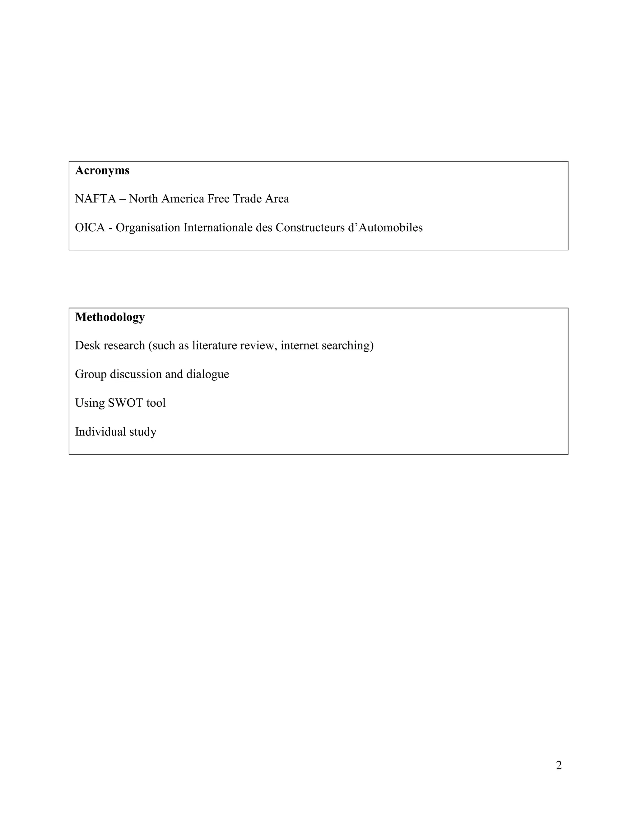 2
Acronyms
NAFTA – North America Free Trade Area
OICA - Organisation Internationale des Constructeurs d’Automobiles
Methodology
Desk research (such as literature review, internet searching)
Group discussion and dialogue
Using SWOT tool
Individual study