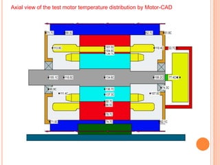 Modeling of Induction motor using Ansys Motor Cad | PPTX