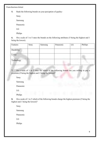 Praxis Business School

      5.     Rank the following brands on your perception of quality-

             Sony

             Samsung

             Panasonic

             LG

             Philips

      6.    On a scale of 1 to 5 rates the brands on the following attributes (5 being the highest and 1
      being the lowest).

      Features             Sony           Samsung           Panasonic           LG           Phillips

      Durability

      Looks

      Technology




      7.   On a scale of 1 to 5 rates for which of the following brands are you willing to pay a
      premium (5 being the highest and 1 being the lowest)?

             Sony

             Samsung

             Panasonic

             LG

             Philips

      8.    On a scale of 1 to 5 which of the following brands charge the highest premium (5 being the
      highest and 1 being the lowest)?

             Sony

             Samsung

             Panasonic

             LG

             Philips



                                                                                                        8
 
