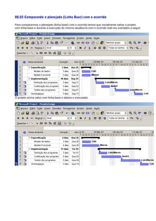 08.03 Comparando o planejado (Linha Base) com o ocorrido
Para compararmos o planejado (linha base) com o ocorrido temos que inicialmente salvar o projeto
com linha base e durante a execução do mesmo atualiza-lo com o ocorrido real nos exemplos a seguir:
O projeto acima salvo com linha base e abaixo o executado
 