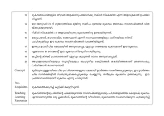 13 `qI-º-X-cw-K-ß-fpsS Xo{hX Af-°m-p-]-tbm-Kn-°p dnIvS¿ kvsIbn¬ F∂ Af-hp-tIm¬ D]-tbm- 
Kn-®m-Wv. 
14 2001 Pp-hcn 26 v KpP-dm-Ønse `pPnp kao]w D≠mb `qIºw AtIw mijvS-ßƒ hnX-bv° 
p-I-bp-≠m-bn. 
15 dnIvS¿ kvsIbn¬ 7.7 Afh- mb- nc- p∂p `qIº- Ø- np D≠mb- nc- p∂- - Xv. 
16 a≤y{]tZiv, almcmjv{S, cmPÿm≥ F∂o kwÿmßfnepw ]mSvbnse kn‘v 
{]hniybnepw Cu `qIºw mijvSßƒ hcpØnbn´p≠v. 
17 C¥ym D]Zzo]nb taJebn¬ Ap`hsΠ´ G‰hpw i‡amb `qIºamWv Cu `qIºw. 
18 GItZiw 85 sk°‚ v Cu `qIºw o≠pn∂mbncp∂p. 
19 I®ns‚ Ing°v {]tZiØmWv G‰hpw IqSpX¬ miw Ap`hsΠ´Xv. 
20 AlΩZm_mZnsebpw kqd‰nsebpw _lpne sI´nSßƒ XI¿Sn™XmWv acWkwJy 
h¿≤n°m≥ ImcWambXv. 
Concept `qanbpsS D≈dbnse Nne {]h¿ØßfpsS ^eambn Du¿÷w kw`cn°sΠSpIbpw, Cu Du¿÷w 
Nne kμ¿`ßfn¬ kzX{¥yam°sΠSpIbpw sNøp∂p. X≥aqew `qNew D≠mIp∂p. Cu 
{]Xn`mksØbmWv `qIºw F∂p ]dbp∂Xv. 
Pre- 
Requisites `qIºsØ°pdn®v Ip´n°v tI´dnhp≠v. 
Teaching `qIºØns‚bpw AXns‚ ^eambp≠mb mijvSßfpsSbpw Nn{XßfSßnb sImfmjv, `qIºw 
Learning F¥msWgpXnb Hcp π°m¿Uv, `qIºØns‚ hoUntbm, `qIºsØ kw_‘n°p∂ ]{X°pdnΠv 
Resources 
 