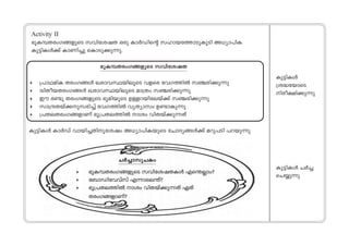 Activity II 
`qIºXcwKßfpsS khntijX Hcp Im¿Uns‚ klmbtØmSpIqSn A[ym]nI 
Ip´nIƒ°v ImWn®p sImSp°p∂p. 
`qIºXcwKßfpsS khntijX 
 {]mYanI XcwKßƒ JcmhÿbneqsS hfsc thKØn¬ k©cn°p∂p 
 ZznXobXcwKßƒ JcmhÿbneqsS am{Xw k©cn°p∂p 
 Cu c≠p XcwKßfpsS `qanbpsS D≈dbntebv°v k©cn°p∂p 
 km{μXbv°pkcn®v thKØn¬ hyXymkw D≠mIp∂p 
 {]XeXcwKßfmWv `q{]XeØn¬ miw hnXbv°p∂Xv 
Ip´nIƒ Im¿Uv hmbn®Xnptijw A[ym]nIbpsS tNmZyßƒ°v adp]Sn ]dbp∂p 
NÀ¨mkqNIw 
 `qI¼XcwK§fpsS khntijXIÄ Fs´Ãmw? 
 t_mUnthhvkv F¶mse´v? 
 `q{]Xe¯nÂ miw hnXbv¡p¶Xv GXv 
XcwK§fmWv? 
Ip´nIƒ 
{i≤-tbmsS 
nco-£n-°p∂p 
Ip´nIƒ N¿® 
sNøp∂p 
 