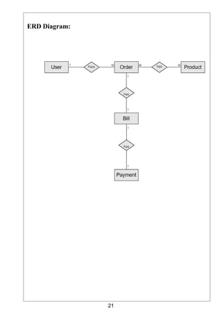21
ERD Diagram:
 