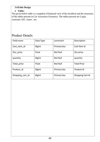 40
3.6Table Design
 Table:
The given below table is a snapshot of backend view of the localhost and the structures
of the tables present in Car Acessories Ecomerce. The tables present are Login,
customer, bill , meter , tax
Product Details
Field name Data Type constraint Description
Cart_item_id BigInt Primary key Cart item id
Our_price Float Not Null Our price
quantity BigInt Not Null quantity
Total_price Float Not Null Total Price
Product_id BIgInt Primary key Product id
Shopping_cart_id BigInt Primary key Shopping Cart Id
 