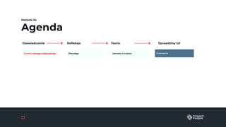 Agenda
Metoda 5s
Doświadczenie Reﬂeksja Teoria Sprawdźmy to!
Differentiators, Unique Value
Proposition & Key Selling Points
5 cech naszego onboardingu Dlaczego Metoda 5 kroków Ćwiczenie
 