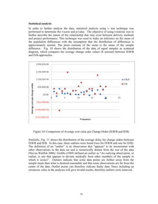 Statistical analysis
In order to further analyze the data, statistical analysis using t- test technique was
performed to determine the t-score and p-value. The objective of using t-statistic was to
further describe the nature of the relationship that may exist between delivery methods
and project performance. This technique was used to make an inference on the mean of
the population differences with the assumption that the distribution of differences is
approximately normal. The point estimate of the mean is the mean of the sample
difference. Fig. 10 shows the distribution of the data of equal samples as scattered
diagram; which compares the average change order values ($ amount) between D/B/B
and D/B approaches.




    Figure 10: Comparison of Average cost value per Change Order (D/B/B and D/B)

Similarly, Fig. 11 shows the distribution of the average delay for change orders between
D/B/B and D/B. In this case, three outliers were found (two for D/B/B and one for D/B).
The definition of an “outlier” is an observation that "appears" to be inconsistent with
other observations in the data set and is numerically distant from the rest of the data
(Steven Walfish 2006). Grubbs (1969) defined an outlier as “An outlying observation, or
outlier, is one that appears to deviate markedly from other members of the sample in
which it occurs”. Outliers indicate that some data points are further away from the
sample mean than what is deemed reasonable and that some observations are far from the
center of the data. Outlier points can therefore indicate faulty data. Since including an
erroneous value in the analyses will give invalid results, therefore outliers were removed.




                                            12
 