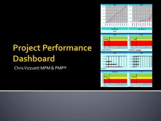 Project Performance Dashboard Chris Vizzuett MPM & PMP® 