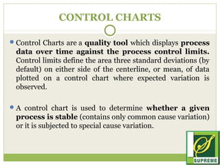 Project performance tracking analysis and reporting | PPT
