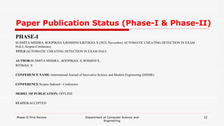 Paper Publication Status (Phase-I & Phase-II)
PHASE-I
SUSMITA MISHRA, ROOPIKHA S,ROSHINI S,RITIKHA S (2023, November) AUTOMATIC CHEATING DETECTION IN EXAM
HALL.Scopus-Conference.
TITLE:AUTOMATIC CHEATING DETECTION IN EXAM HALL
AUTHOR:SUSMITA MISHRA , ROOPIKHA S, ROSHINI S,
RITIKHA S
CONFERENCE NAME: International Journal of Innovative Science and Modern Engineering (IJISME)
CONFERENCE:Scopus Indexed - Conference
MODEL OF PUBLICATION: OFFLINE
STATUS:ACCEPTED
Phase-II First Review Department of Computer Science and
Engineering
22
 