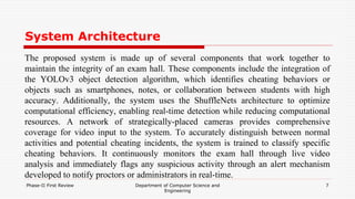 System Architecture
The proposed system is made up of several components that work together to
maintain the integrity of an exam hall. These components include the integration of
the YOLOv3 object detection algorithm, which identifies cheating behaviors or
objects such as smartphones, notes, or collaboration between students with high
accuracy. Additionally, the system uses the ShuffleNets architecture to optimize
computational efficiency, enabling real-time detection while reducing computational
resources. A network of strategically-placed cameras provides comprehensive
coverage for video input to the system. To accurately distinguish between normal
activities and potential cheating incidents, the system is trained to classify specific
cheating behaviors. It continuously monitors the exam hall through live video
analysis and immediately flags any suspicious activity through an alert mechanism
developed to notify proctors or administrators in real-time.
Phase-II First Review Department of Computer Science and
Engineering
7
 