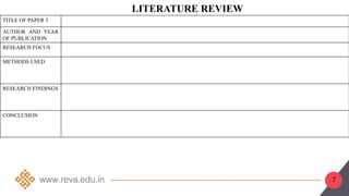 7
TITLE OF PAPER 3
AUTHOR AND YEAR
OF PUBLICATION
RESEARCH FOCUS
METHODS USED
RESEARCH FINDINGS
CONCLUSION
LITERATURE REVIEW
 