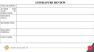 8
TITLE OF PAPER 4
AUTHOR AND
YEAR OF
PUBLICATION
RESEARCH
FOCUS
METHODS USED
RESEARCH
FINDINGS
CONCLUSION
LITERATURE REVIEW
 