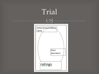 Trial


 