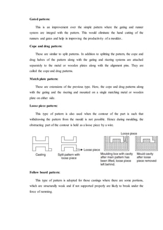 Gated pattern:
This is an improvement over the simple pattern where the gating and runner
system are integral with the pattern. This would eliminate the hand cutting of the
runners and gates and help in improving the productivity of a moulder..
Cope and drag pattern:
These are similar to split patterns. In addition to splitting the pattern, the cope and
drag halves of the pattern along with the gating and risering systems are attached
separately to the metal or wooden plates along with the alignment pins. They are
called the cope and drag patterns.
Match plate pattern:
These are extensions of the previous type. Here, the cope and drag patterns along
with the gating and the risering and mounted on a single matching metal or wooden
plate on either side.
Loose piece pattern:
This type of pattern is also used when the contour of the part is such that
withdrawing the pattern from the mould is not possible. Hence during moulding, the
obstructing part of the contour is held as a loose piece by a wire.
Follow board pattern:
This type of pattern is adopted for those castings where there are some portions,
which are structurally weak and if not supported properly are likely to break under the
force of ramming.
 