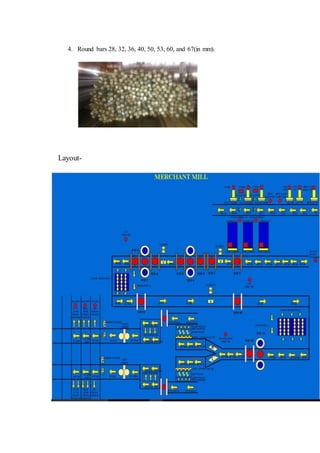 4. Round bars 28, 32, 36, 40, 50, 53, 60, and 67(in mm).
Layout-
 