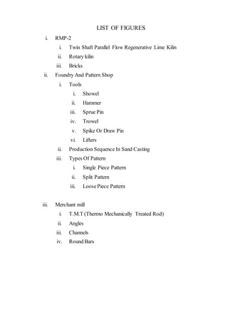 LIST OF FIGURES
i. RMP-2
i. Twin Shaft Parallel Flow Regenerative Lime Kilin
ii. Rotary kilin
iii. Bricks
ii. Foundry And Pattern Shop
i. Tools
i. Showel
ii. Hammer
iii. Sprue Pin
iv. Trowel
v. Spike Or Draw Pin
vi. Lifters
ii. Production Sequence In Sand Casting
iii. Types Of Pattern
i. Single Piece Pattern
ii. Split Pattern
iii. LoosePiece Pattern
iii. Merchant mill
i. T.M.T (Thermo Mechanically Treated Rod)
ii. Angles
iii. Channels
iv. Round Bars
 