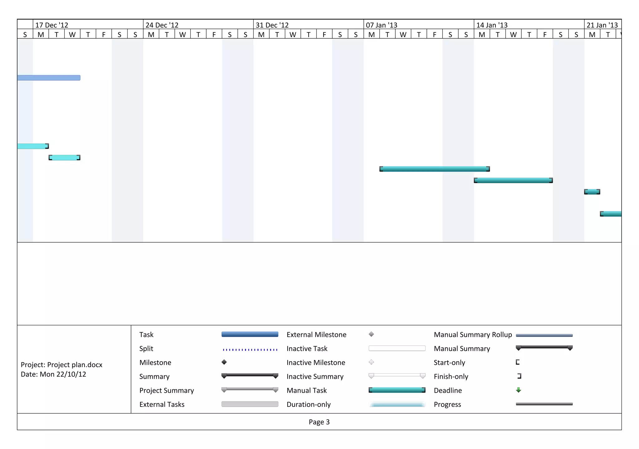 17 Dec '12                         24 Dec '12                      31 Dec '12                      07 Jan '13                      14 Jan '13                   21 Jan '13
S    M T W          T    F   S   S      M T W          T   F   S   S    M T W       T    F    S    S    M T W       T   F   S      S    M T W       T   F   S   S    M T W




                                     Task                                     External Milestone                        Manual Summary Rollup
                                     Split                                    Inactive Task                             Manual Summary

Project: Project plan.docx           Milestone                                Inactive Milestone                        Start-only
Date: Mon 22/10/12                   Summary                                  Inactive Summary                          Finish-only
                                     Project Summary                          Manual Task                               Deadline
                                     External Tasks                           Duration-only                             Progress

                                                                                     Page 3
 