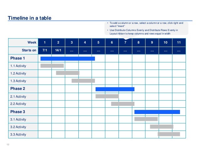 Download Project Timeline Template Excel Gantt Chart Excel Template Powerpoint Project Plan Template
