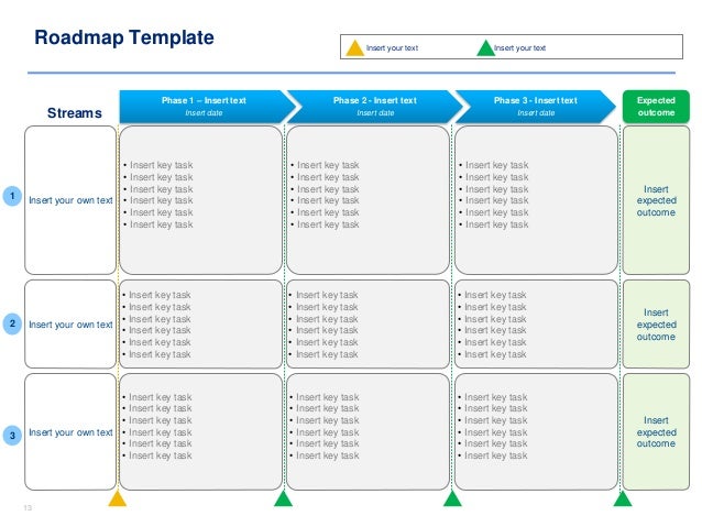 project plans template