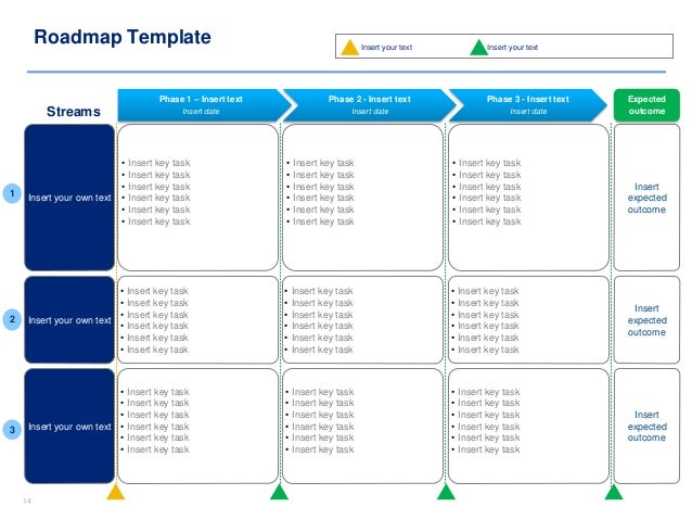 project plan templates in powerpoint excel