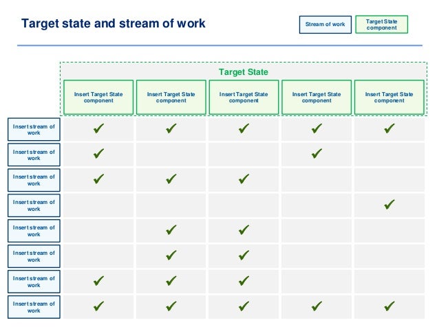 project plan powerpoint