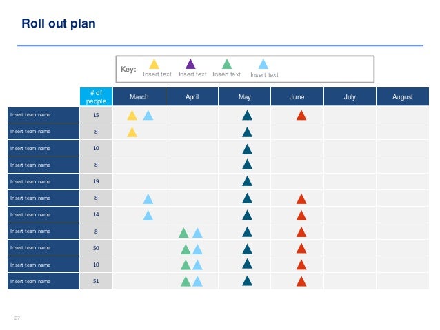 project plan templates in powerpoint excel