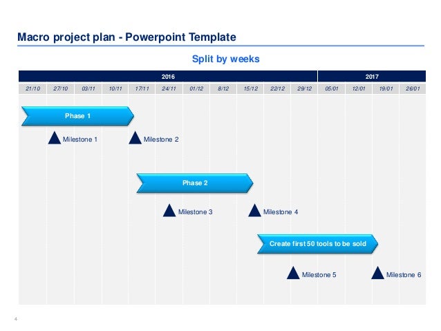 project plan templates in powerpoint excel