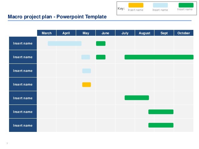 project plan templates in powerpoint excel template project plan
