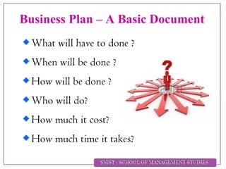 What will have to done ?
When will be done ?
How will be done ?
Who will do?
How much it cost?
How much time it takes?
Business Plan – A Basic Document
 