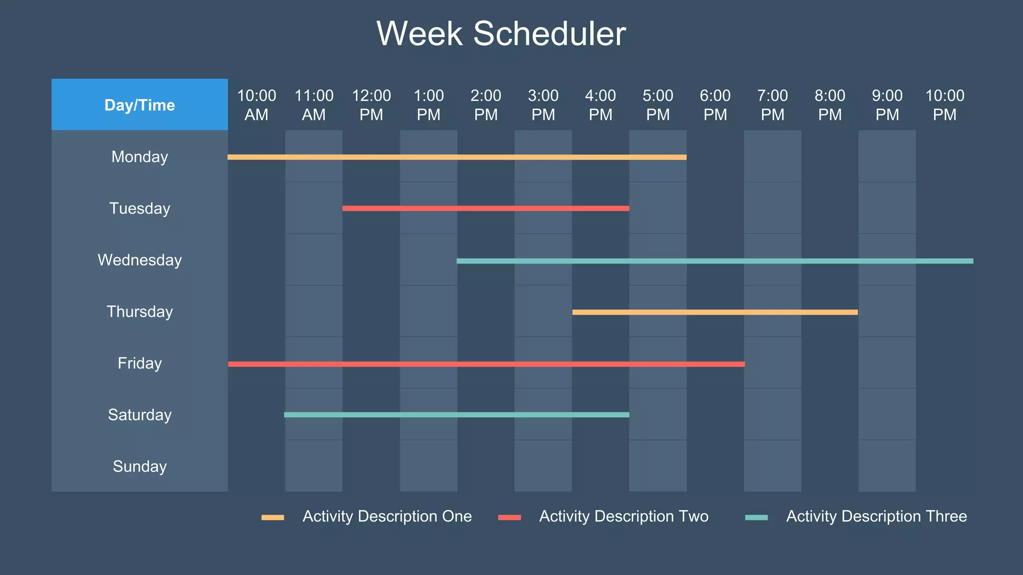 Week Scheduler
Day/Time
10:00
AM
11:00
AM
12:00
PM
1:00
PM
2:00
PM
3:00
PM
4:00
PM
5:00
PM
6:00
PM
7:00
PM
8:00
PM
9:00
PM
10:00
PM
Monday
Tuesday
Wednesday
Thursday
Friday
Saturday
Sunday
Activity Description Two Activity Description Three
Activity Description One
 
