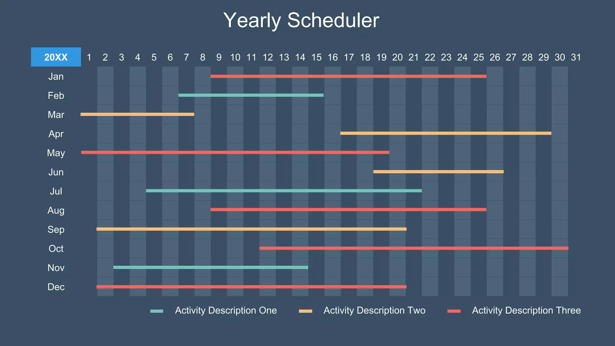 Yearly Scheduler
20XX 1 2 3 4 5 6 7 8 9 10 11 12 13 14 15 16 17 18 19 20 21 22 23 24 25 26 27 28 29 30 31
Jan
Feb
Mar
Apr
May
Jun
Jul
Aug
Sep
Oct
Nov
Dec
Activity Description Two Activity Description Three
Activity Description One
 