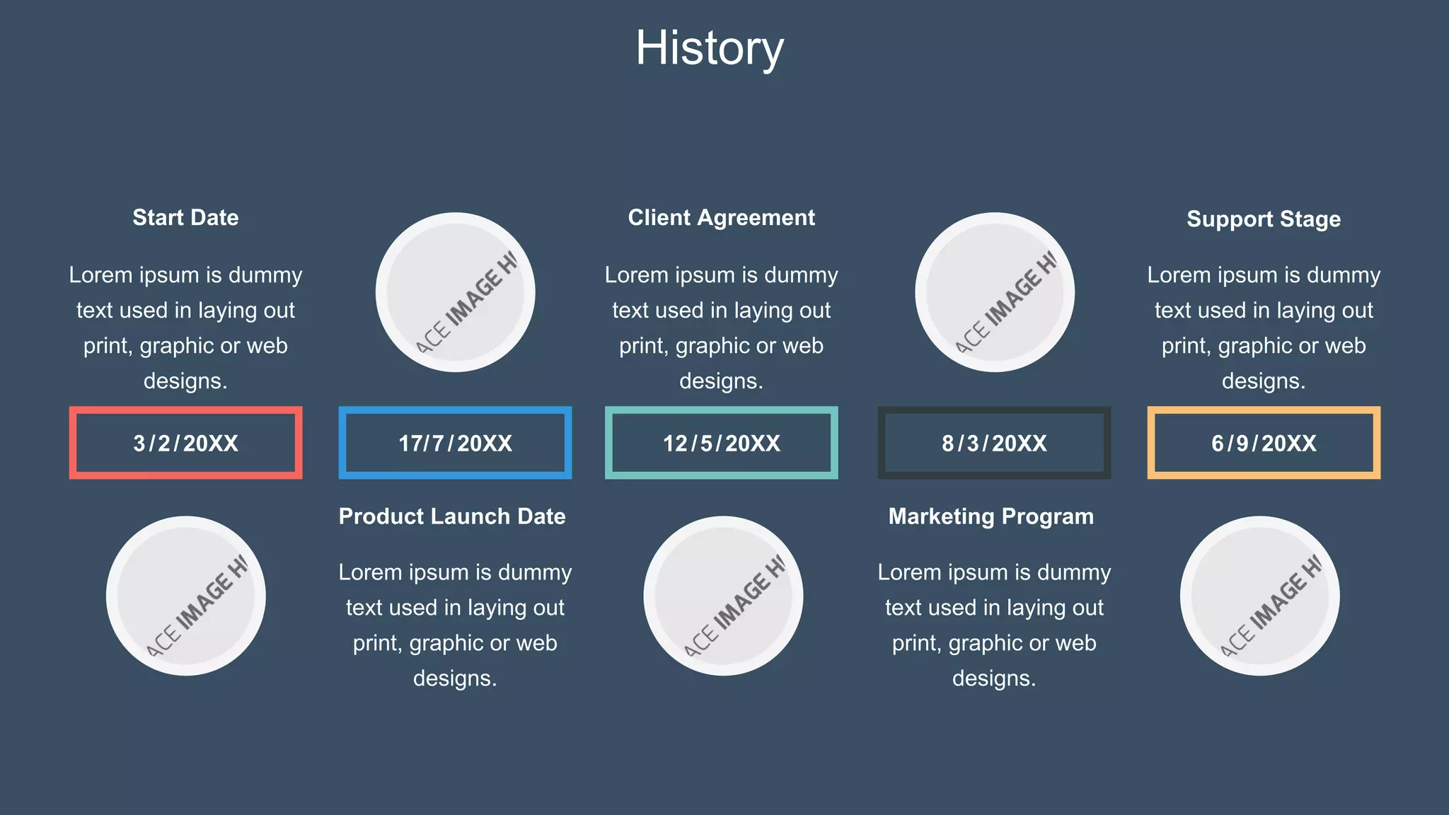 History
3 /2/20XX 17/7/20XX 12 /5/20XX 8 /3/20XX 6 /9/20XX
Start Date Client Agreement Support Stage
Product Launch Date Marketing Program
Lorem ipsum is dummy
text used in laying out
print, graphic or web
designs.
Lorem ipsum is dummy
text used in laying out
print, graphic or web
designs.
Lorem ipsum is dummy
text used in laying out
print, graphic or web
designs.
Lorem ipsum is dummy
text used in laying out
print, graphic or web
designs.
Lorem ipsum is dummy
text used in laying out
print, graphic or web
designs.
 