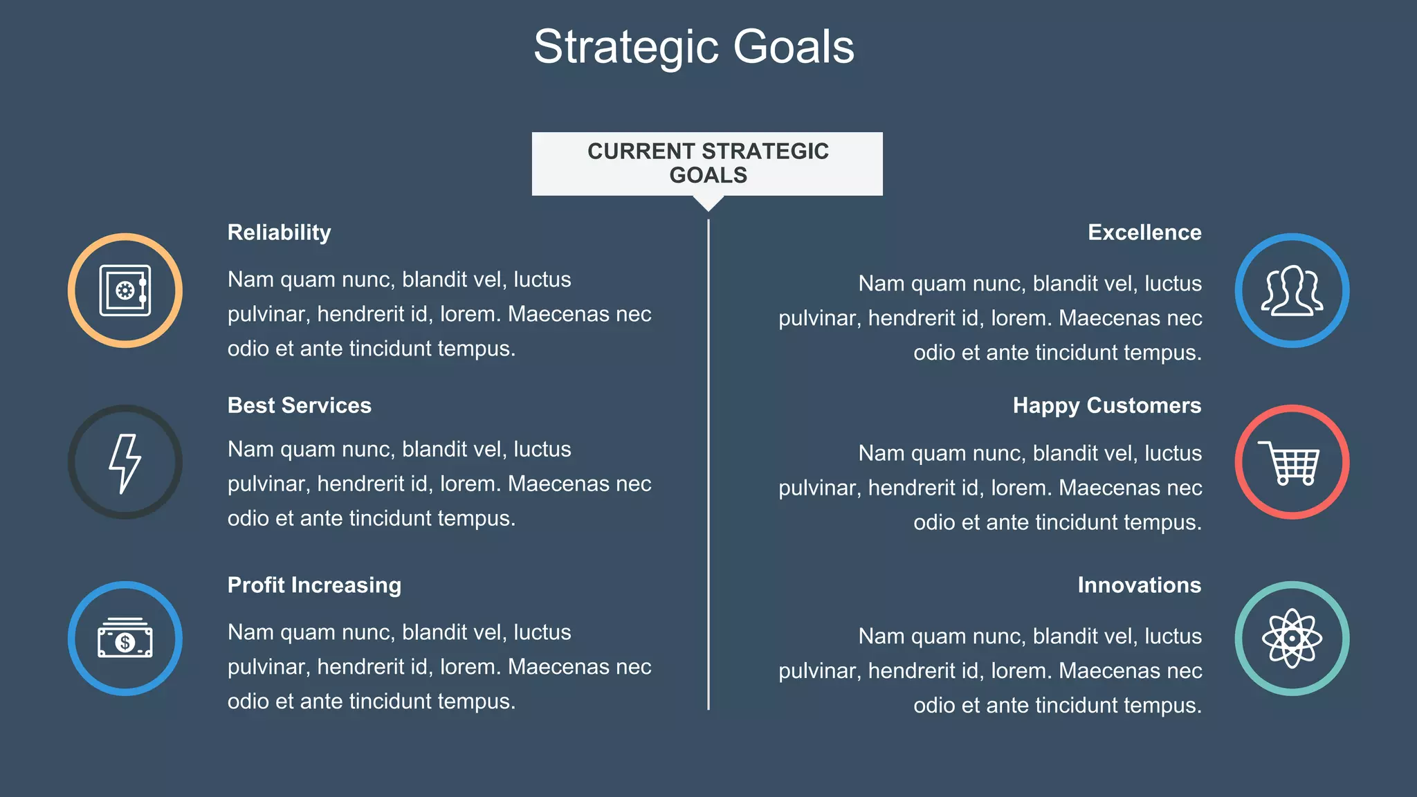 Strategic Goals
Excellence
Reliability
Happy Customers
Best Services
Nam quam nunc, blandit vel, luctus
pulvinar, hendrerit id, lorem. Maecenas nec
odio et ante tincidunt tempus.
Nam quam nunc, blandit vel, luctus
pulvinar, hendrerit id, lorem. Maecenas nec
odio et ante tincidunt tempus.
Nam quam nunc, blandit vel, luctus
pulvinar, hendrerit id, lorem. Maecenas nec
odio et ante tincidunt tempus.
Nam quam nunc, blandit vel, luctus
pulvinar, hendrerit id, lorem. Maecenas nec
odio et ante tincidunt tempus.
Innovations
Profit Increasing
Nam quam nunc, blandit vel, luctus
pulvinar, hendrerit id, lorem. Maecenas nec
odio et ante tincidunt tempus.
Nam quam nunc, blandit vel, luctus
pulvinar, hendrerit id, lorem. Maecenas nec
odio et ante tincidunt tempus.
CURRENT STRATEGIC
GOALS
 
