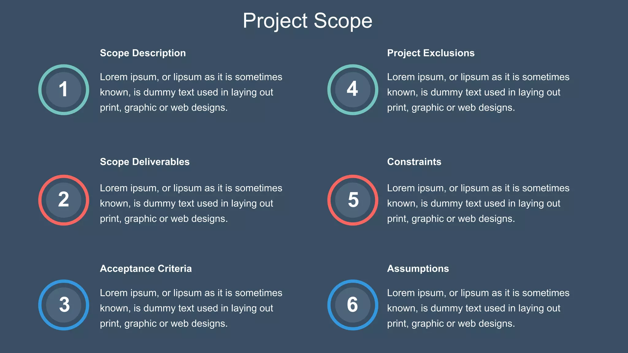 Project Scope
Scope Description
Lorem ipsum, or lipsum as it is sometimes
known, is dummy text used in laying out
print, graphic or web designs.
Scope Deliverables
Lorem ipsum, or lipsum as it is sometimes
known, is dummy text used in laying out
print, graphic or web designs.
Acceptance Criteria
Lorem ipsum, or lipsum as it is sometimes
known, is dummy text used in laying out
print, graphic or web designs.
Constraints
Lorem ipsum, or lipsum as it is sometimes
known, is dummy text used in laying out
print, graphic or web designs.
Assumptions
Lorem ipsum, or lipsum as it is sometimes
known, is dummy text used in laying out
print, graphic or web designs.
1
Lorem ipsum, or lipsum as it is sometimes
known, is dummy text used in laying out
print, graphic or web designs.
Project Exclusions
2
3
4
5
6
 