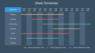 Week Scheduler
Day/Time
10:00
AM
11:00
AM
12:00
PM
1:00
PM
2:00
PM
3:00
PM
4:00
PM
5:00
PM
6:00
PM
7:00
PM
8:00
PM
9:00
PM
10:00
PM
Monday
Tuesday
Wednesday
Thursday
Friday
Saturday
Sunday
Activity Description Two Activity Description Three
Activity Description One
 
